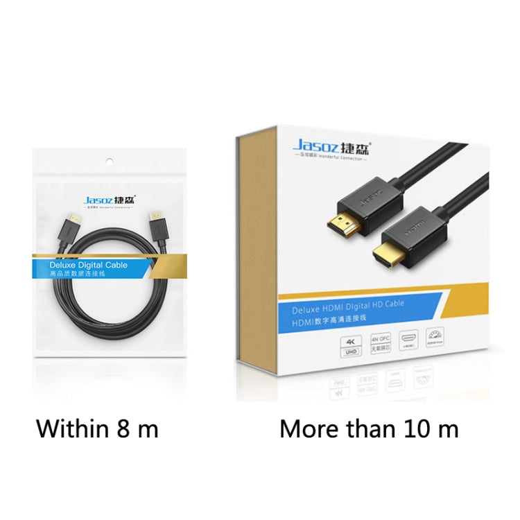 Cáp máy chiếu HDMI 4K Jasoz độ nét cao lõi đồng không oxy, chiều dài cáp:, 0.5m, 1m, 1.5m, 2m, 3m, 5m, 8m, 10m, 12m, 15m, 20m