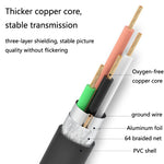 Cáp nối dài dữ liệu lõi đồng không oxy USB đực sang cái Jasoz, màu: đen 0.5m, đen 0.5m, đen 1m, đen 1.5m, đen 2m, đen 3m, đen 5m, xanh đậm 0.5m, xanh đậm 1m, xanh đậm 1.5m, xanh đậm 2m, xanh đậm 3m, xanh đậm 5m, đen 8m