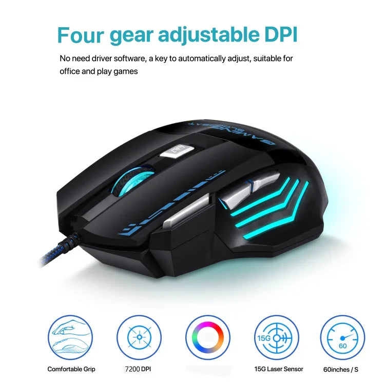 Chuột chơi game GAMING BLOODBAT GM02 có dây USB 7 phím quang điện tử với đèn hô hấp kỹ thuật số