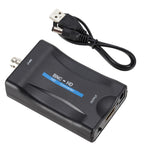 Bộ chuyển đổi âm thanh và video HD BNC sang HD 1080P giám sát chuyển đổi đồng trục, BNC sang HDMI