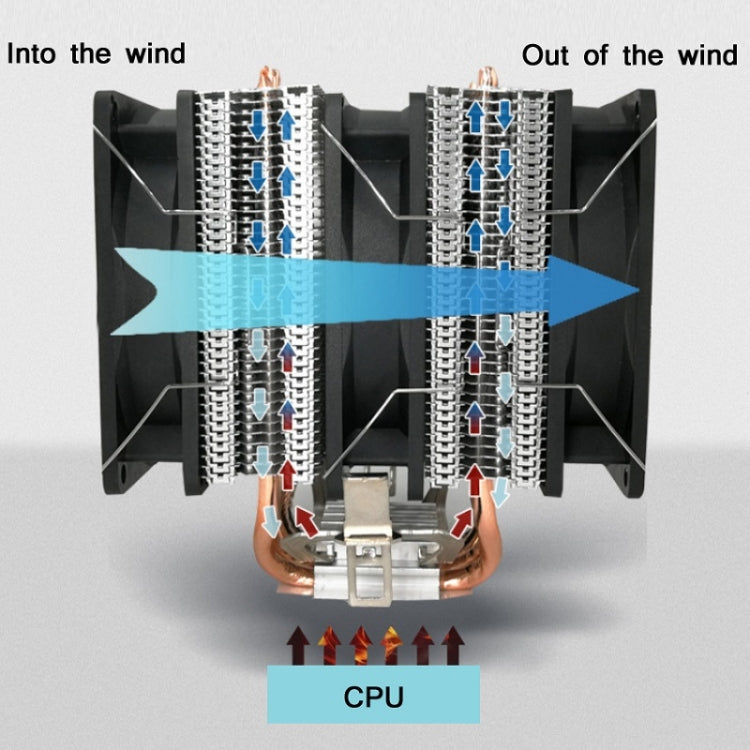 Tản nhiệt CPU ống nhiệt tháp đôi COOL STORM CT-4U-9cm, ống đồng 9 cm, quạt cho nền tảng Intel/AMD, thông số kỹ thuật: Quạt đơn Aurora 3 dòng, Quạt đơn Aurora 4 dòng, Quạt đôi Aurora 3 dòng, Quạt ba Aurora 3 dòng