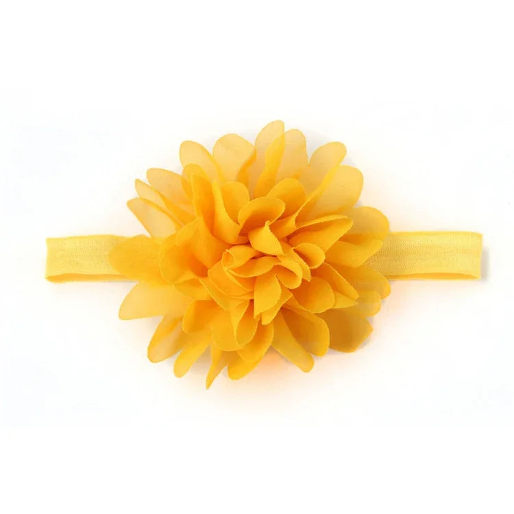 Ảnh thay thế
