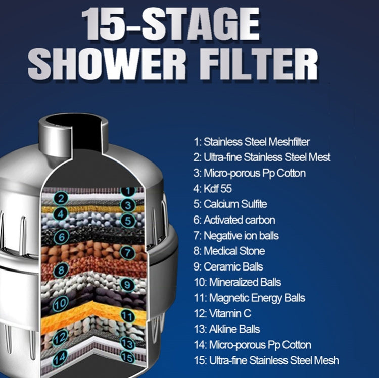 15 Layers Shower Water Purifier Shower Filter, 15 Layers Shower Filter