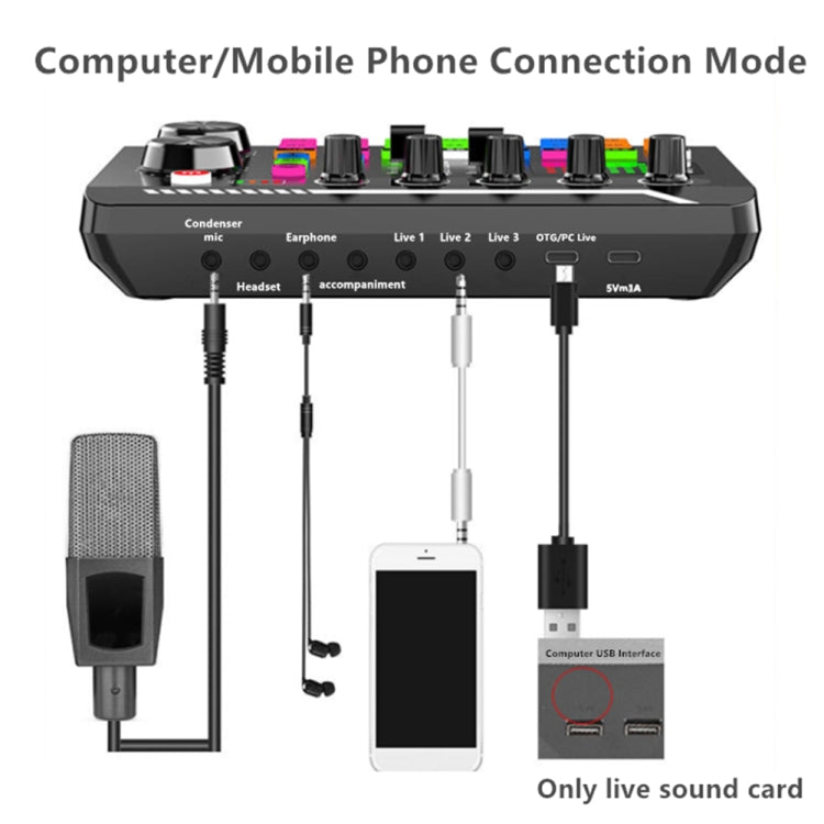 Sound card trực tiếp F998 với 16 hiệu ứng âm thanh và bộ trộn giảm tiếng ồn, F998