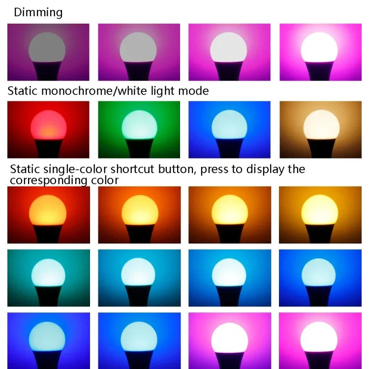 Smart Remote Control RGB Bulb Light, 20W, 25W