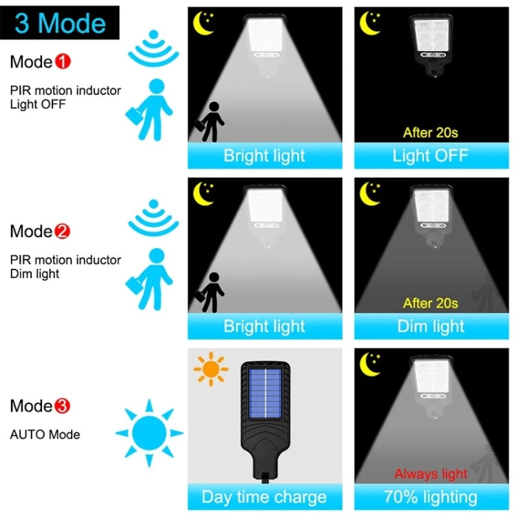 Đèn đường năng lượng mặt trời LED cảm ứng cơ thể người cho vườn, Thông số:, 616A-18 LED, 616B-72 COB, 616C-30 COB, 616A-18 LED có điều khiển từ xa, 616B-72 COB có điều khiển từ xa, 616C-30 COB có điều khiển từ xa