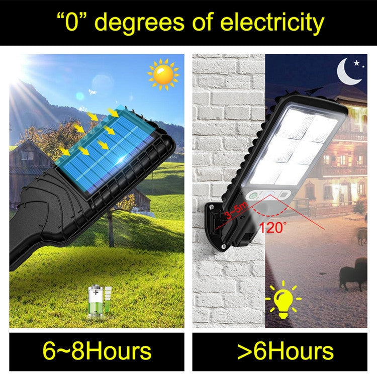 Đèn đường năng lượng mặt trời LED cảm ứng cơ thể người cho vườn, Thông số:, 616A-18 LED, 616B-72 COB, 616C-30 COB, 616A-18 LED có điều khiển từ xa, 616B-72 COB có điều khiển từ xa, 616C-30 COB có điều khiển từ xa
