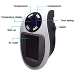 Máy sưởi nhỏ điều khiển nhiệt độ thông minh đa chức năng gia đình, Thông số kỹ thuật:, phích cắm EU, phích cắm US, phích cắm UK