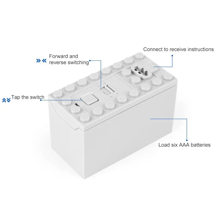 Bộ nhóm năng lượng xây dựng cơ khí công nghệ MOC, 8883, 88003, 8882, 8885, 8881, 88000