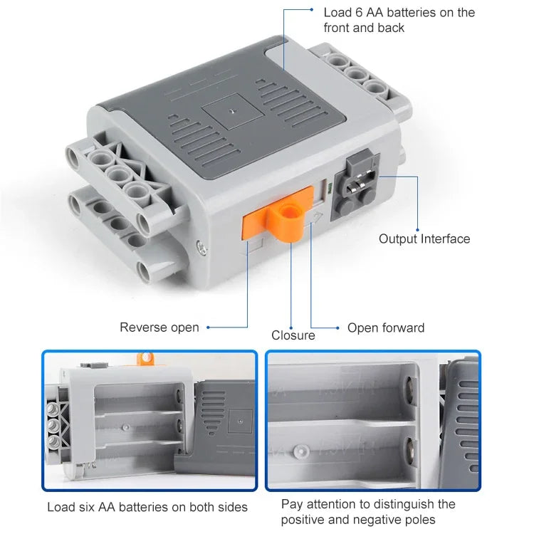 Bộ nhóm năng lượng xây dựng cơ khí công nghệ MOC, 8883, 88003, 8882, 8885, 8881, 88000