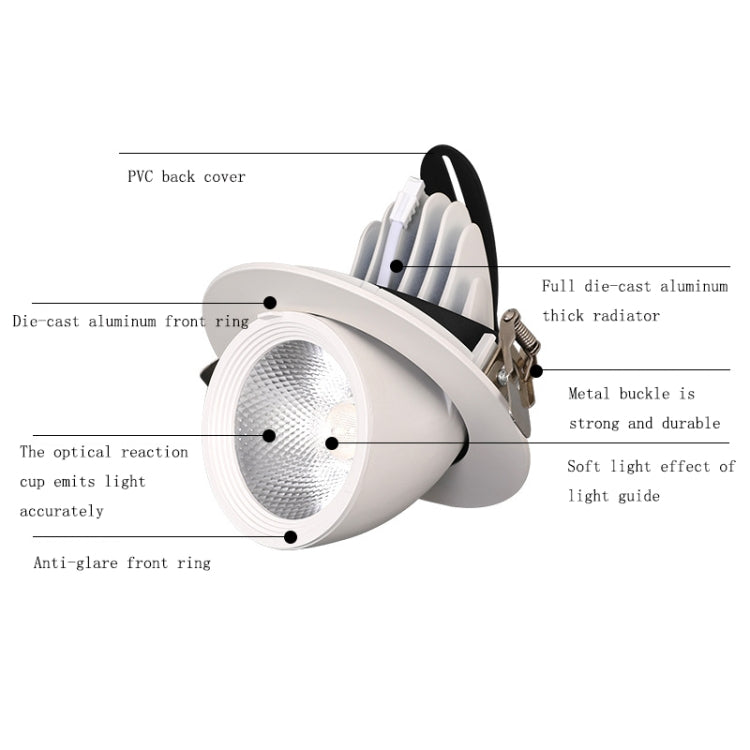 Đèn trồng cây LED phổ đầy đủ, công suất 10w lỗ cắt 80mm, 15w lỗ cắt 95mm, 20w lỗ cắt 120mm, 30w lỗ cắt 150mm, 35w lỗ cắt 150mm, 40w lỗ cắt 150mm