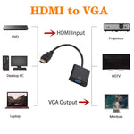 Bộ chuyển đổi HDMI sang VGA ZHQ007 HD 1080P, màu trắng, đen