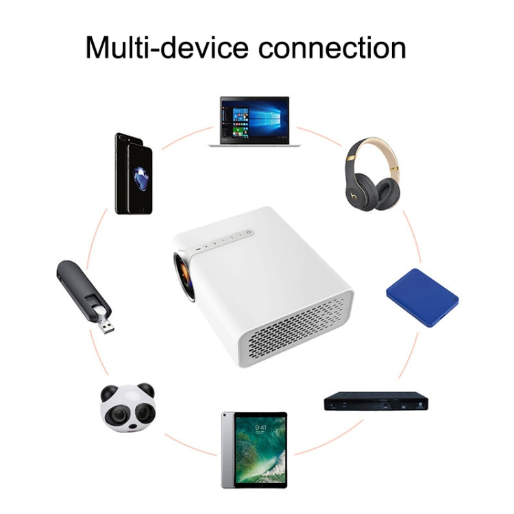 Máy chiếu nhỏ LED gia đình YG530 HD 1080P, Phích cắm US, Phích cắm EU, Phích cắm UK, Phích cắm AU
