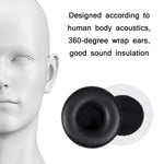 2 chiếc vỏ tai nghe mút bọt biển da protein cho Beyerdynamic T51P/T50P/T51I