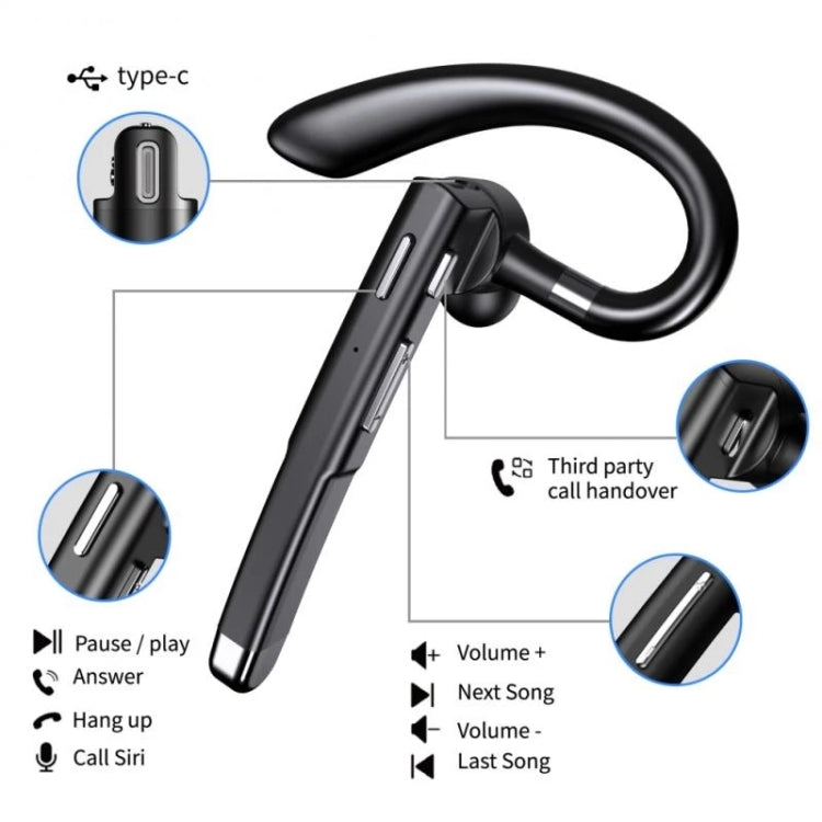Tai nghe Bluetooth móc tai doanh nhân 520 Gen2, Kiểu:, 520 Gen2, 520 Gen2 kèm hộp sạc