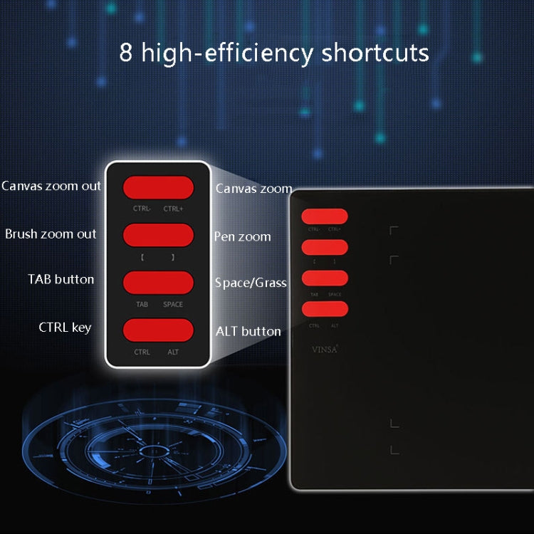 VINSA T505 Bảng vẽ, Kiểu dáng:, Gói 1, Gói 2, Gói 3