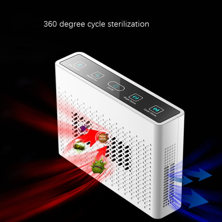 Máy lọc không khí ion âm xe hơi XDCM06, XDCM06