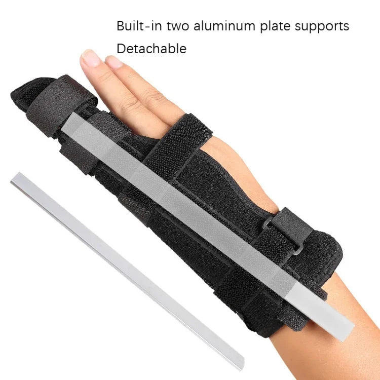 Giá Đỡ Cố Định Ngón Tay Cái Chống Mỏi, M, L