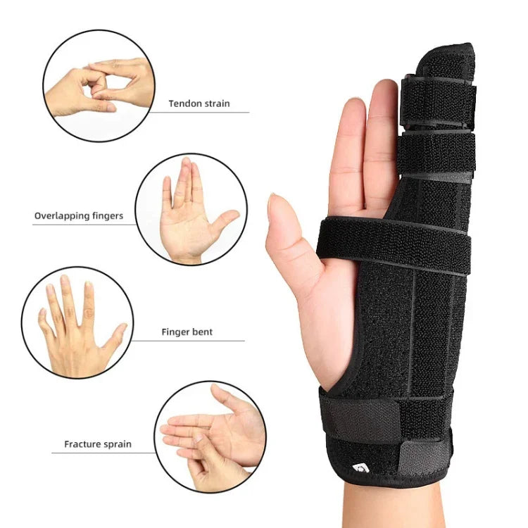 Giá Đỡ Cố Định Ngón Tay Cái Chống Mỏi, M, L