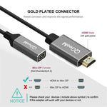 Bộ chuyển đổi QGeeM QG-HD02 từ HDMI đơn sang Mini DP