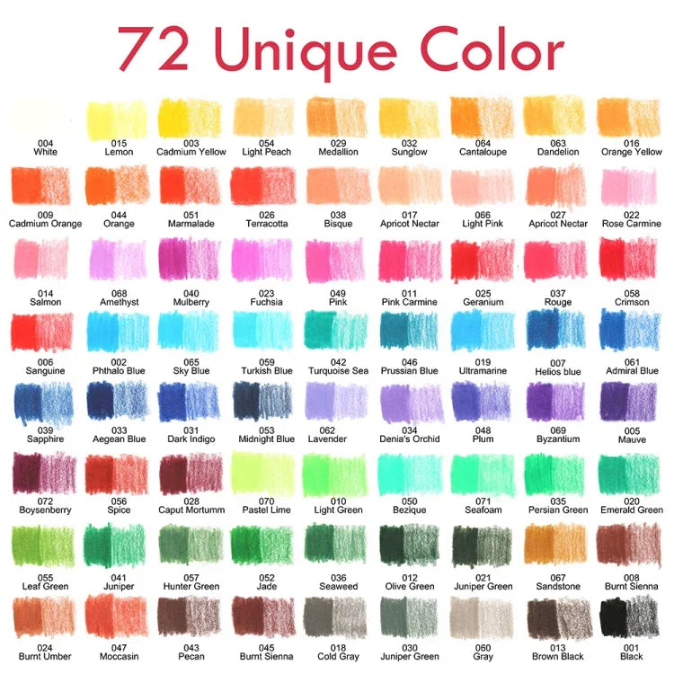 Bộ bút chì màu dầu Yover 95 cái / bộ, bộ bút chì phác thảo nghệ thuật, 95 cái / bộ