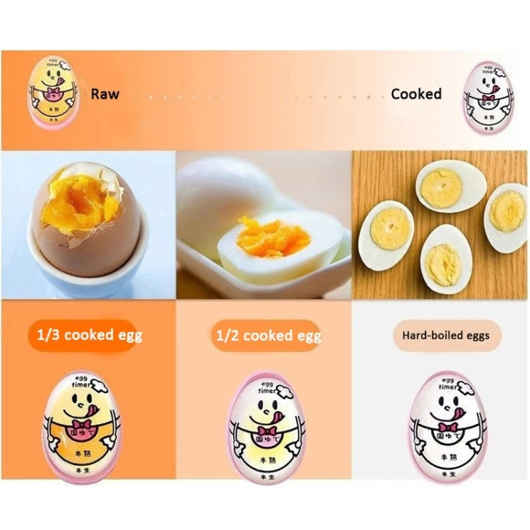 Đồng hồ hẹn giờ luộc trứng thay đổi màu hoạt hình, Thông số: Nhật Bản, Gà con vàng, Gà con đỏ, Gà con xanh lá, Gà con tím, Gà con cam, Gà con hồng, Nhật Bản