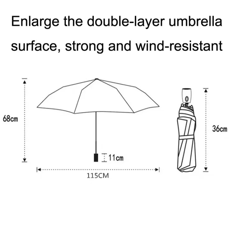 Ô gập tự động lớn hai lớp chống gió 10 xương PARACHASE, màu xám, đen, xanh hải quân, kaki