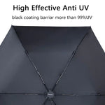 Ô chống nắng chống tia UV keo đen nhỏ gọn bằng sợi carbon PARACHASE, màu đen, xanh hải quân, kaki