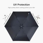 Ô chống nắng chống tia UV keo đen nhỏ gọn bằng sợi carbon PARACHASE, màu đen, xanh hải quân, kaki