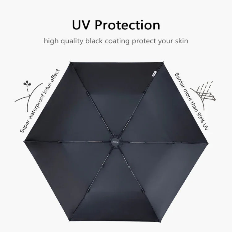 Ô chống nắng chống tia UV keo đen nhỏ gọn bằng sợi carbon PARACHASE, màu đen, xanh hải quân, kaki