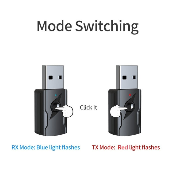 Bộ phát Bluetooth 5.0, bộ thu AUX, bộ chuyển đổi âm thanh máy tính USB đầu ra kép, M136