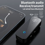 Bộ phát thu Bluetooth 2 trong 1 Bộ chuyển đổi AUX cho xe hơi TV Máy tính Bộ phát âm thanh, B28