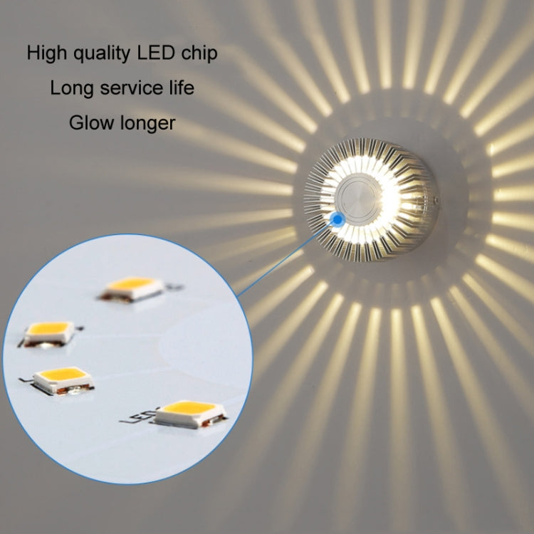 Đèn hành lang nhôm LED hoa hướng dương trang trí hành lang, lắp đặt nhìn thấy 1W, lắp đặt nhìn thấy 3W, lắp đặt ẩn 1W, lắp đặt ẩn 3W