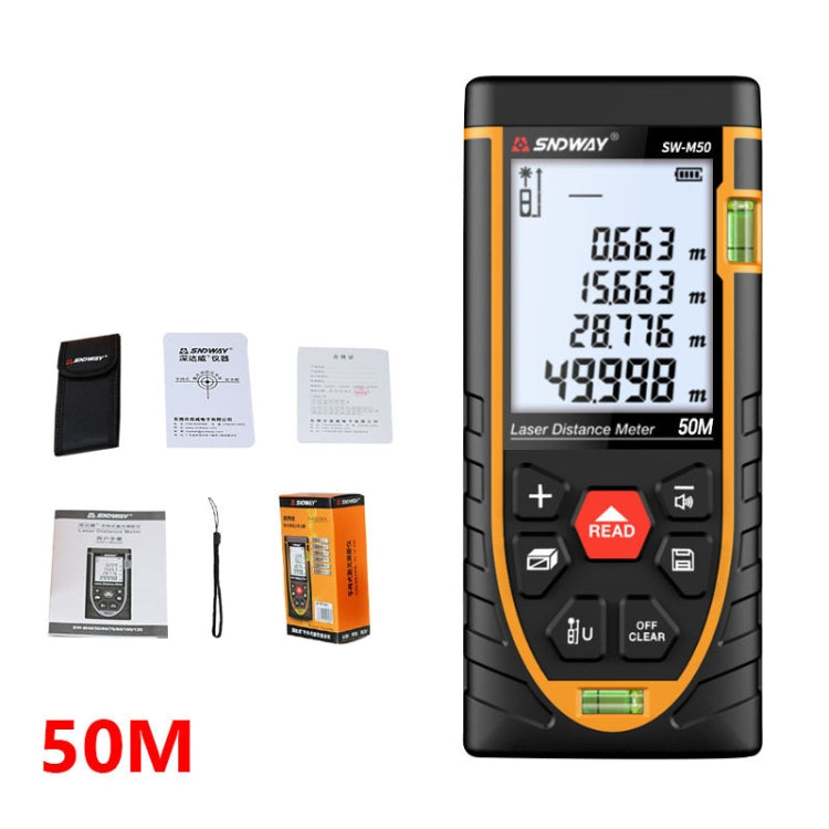 Máy đo khoảng cách laser hồng ngoại, SNDWAY SW-M50, SNDWAY SW-M70, SNDWAY SW-M80, SNDWAY SW-M100, SNDWAY SW-M120, SNDWAY SW-G4S