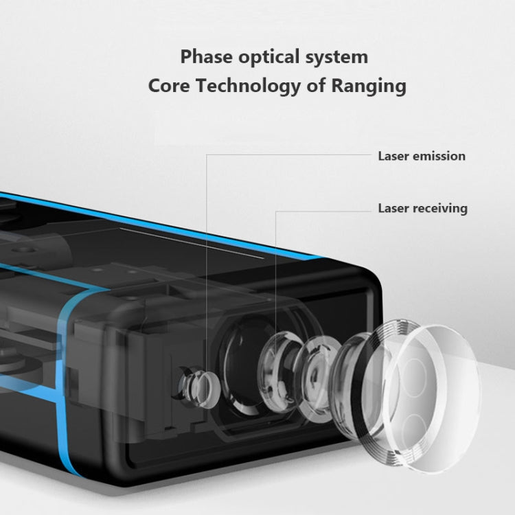 Máy đo khoảng cách laser hồng ngoại, SNDWAY SW-M50, SNDWAY SW-M70, SNDWAY SW-M80, SNDWAY SW-M100, SNDWAY SW-M120, SNDWAY SW-G4S