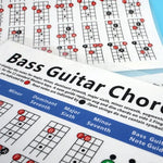 Biểu Đồ Tập Ngón Hợp Âm Đàn Guitar Giấy Đồng, Kích Thước Nhỏ, Lớn
