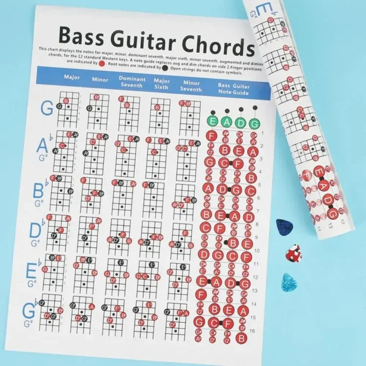 Biểu Đồ Tập Ngón Hợp Âm Đàn Guitar Giấy Đồng, Kích Thước Nhỏ, Lớn