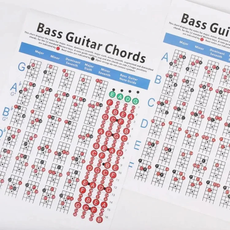 Biểu Đồ Tập Ngón Hợp Âm Đàn Guitar Giấy Đồng, Kích Thước Nhỏ, Lớn
