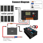 Bộ biến tần hệ thống năng lượng mặt trời 30A điều khiển + tấm pin mặt trời 18W 12V, thông số:, Đen 12V sang 110V, Đen 12V sang 220V, Vàng 12V sang 110V, Vàng 12V sang 220V