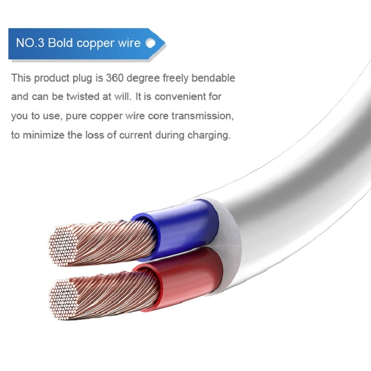 Bộ sạc đa cổng USB sạc nhanh điện thoại di động Bộ chuyển đổi nhanh đa năng, 10 cổng phích cắm Mỹ, 10 cổng phích cắm EU, 4 cổng phích cắm Mỹ, 4 cổng phích cắm EU