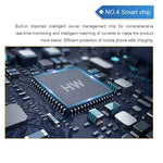 Bộ sạc đa cổng USB sạc nhanh điện thoại di động Bộ chuyển đổi nhanh đa năng, 10 cổng phích cắm Mỹ, 10 cổng phích cắm EU, 4 cổng phích cắm Mỹ, 4 cổng phích cắm EU
