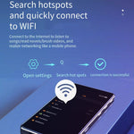 Máy tính bảng mini cảm ứng sách điện tử chơi game WIFI Bluetooth MP3/MP4/MP5, dung lượng TF:, 0GB, 4GB, 8GB, 16GB, 32GB, 128GB