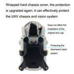 Sunnylife MM3-SJ398 Ốp giữ cánh quạt cho Mini 3 Pro, dành cho DJI Mini 3 Pro (Đen), dành cho DJI Mini 3 Pro (Hai màu)