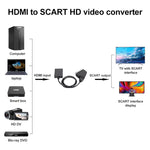 Bộ chuyển đổi HDMI sang Scart 1080p, bộ chuyển đổi video HD HDMI sang SCART 1080P