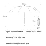 Retro Tri-Fold Wooden Handle 16-Bone Folding Sunscreen Parasol, Yunchun Tree, Sunset Mountains, Jiangnan Yi, Ao Hanmei, Chrysanthemum City