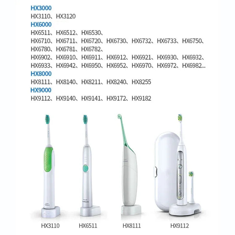 Sạc HX6100 cho bàn chải Philips Sonicare HX8140 HX8111 8141 HX8211 HX8240, 220V phích cắm US, phích cắm US
