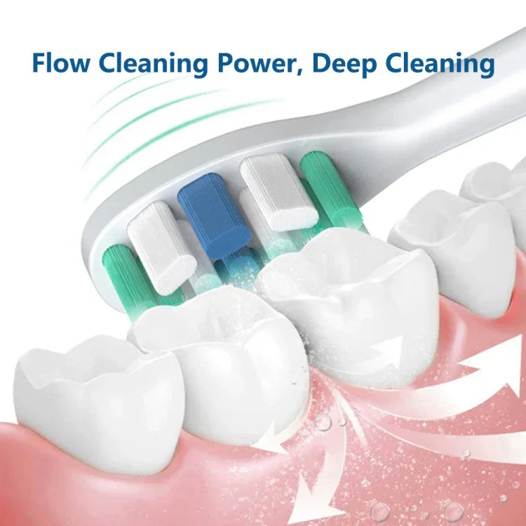 Đầu bàn chải thay thế cho Usmile Y1/U1/U2/U3/Y4/P1, kiểu: PRO+