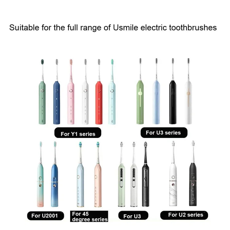 Đầu bàn chải thay thế cho Usmile Y1/U1/U2/U3/Y4/P1, kiểu: PRO+