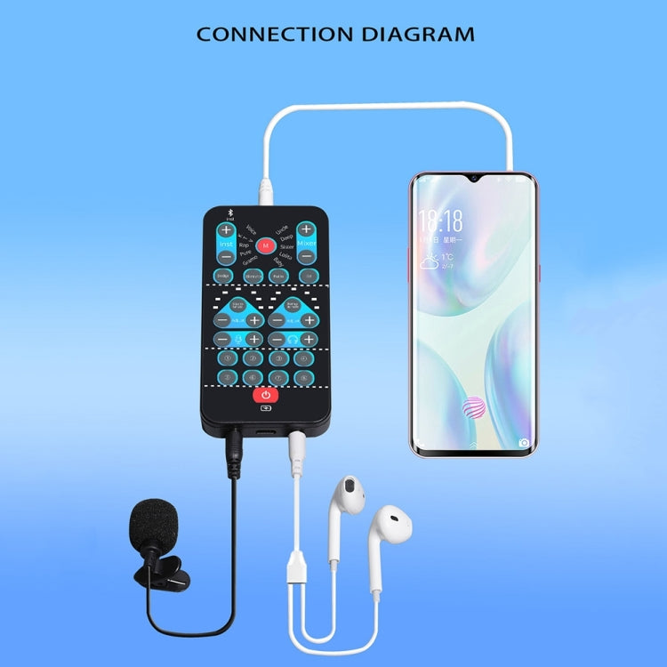 Máy Tính Di Động M10 Card Âm Thanh Mini Bộ Đổi Giọng Kèm Ghi Âm Bluetooth, M10