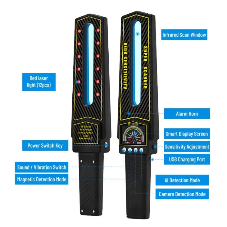Máy dò tín hiệu S699 Máy dò chống chụp lén, chống nghe lén, quét GPS, S699